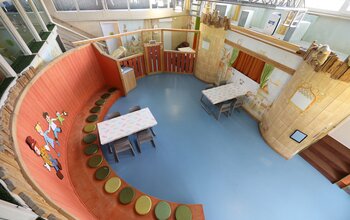 Kinderland